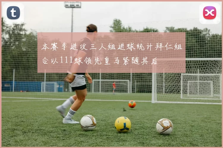 本赛季进攻三人组进球统计拜仁组合以111球领先皇马紧随其后